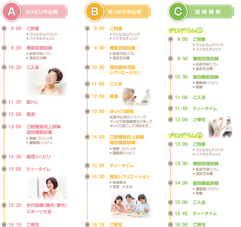 こころの森1日の流れ